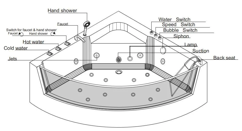 Corner ABS Fiber Glass Indoor Jacuzzi Whirlpool Bathtubs with Cheap Prices